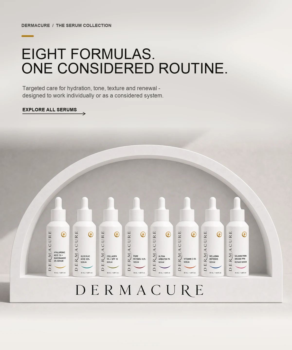 Eight formulas, one considered routine. The Dermacure serum collection.